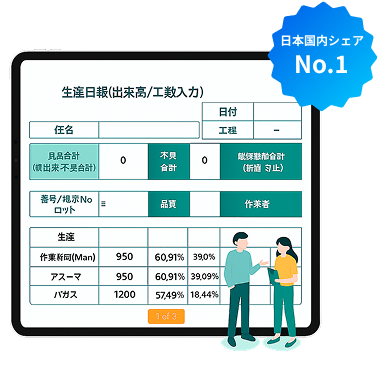 製造業の日報作成を自動化する現場帳票電子化システム