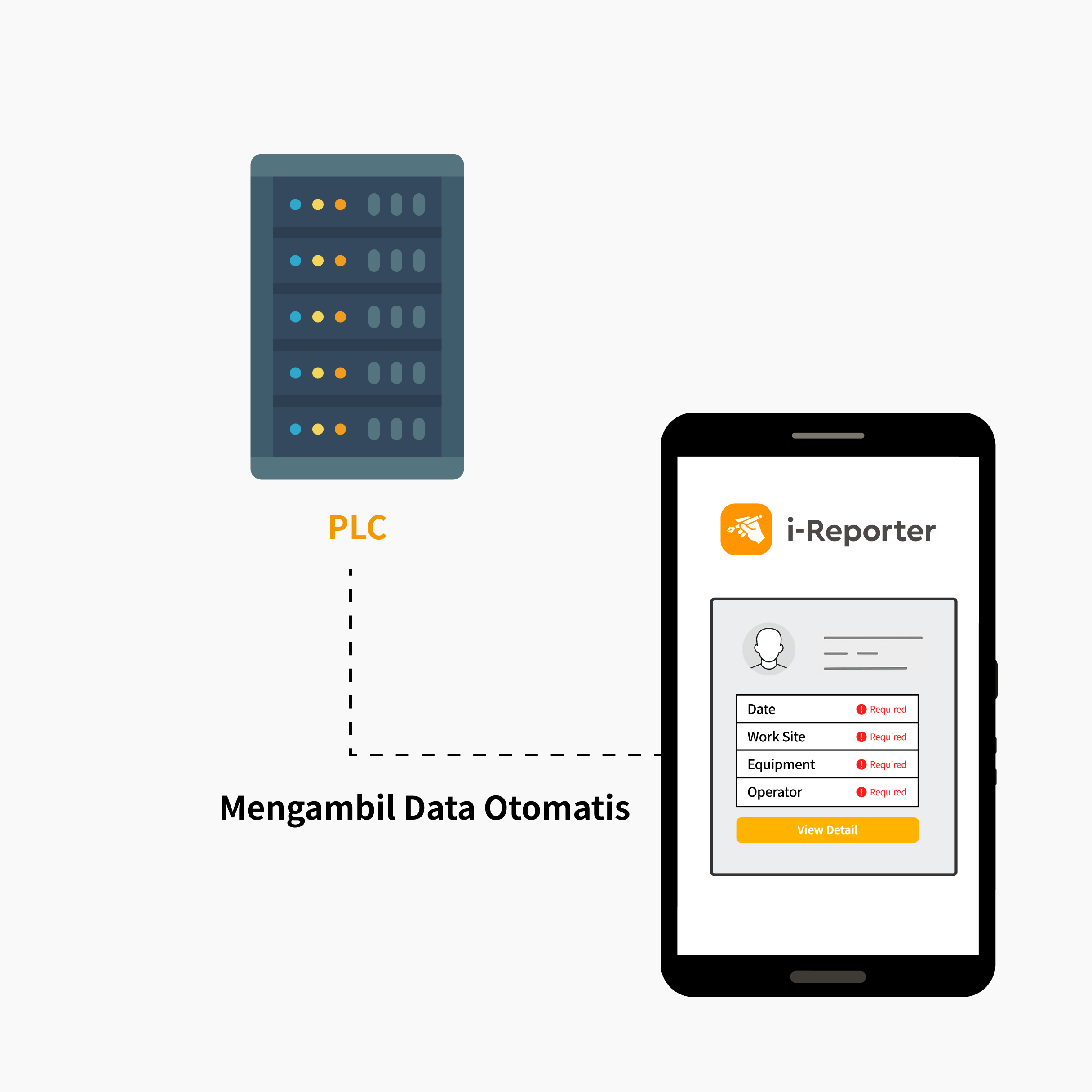 Integrasi dengan PLC